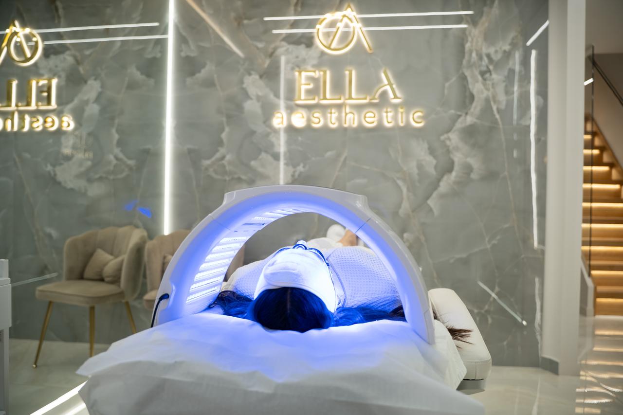 Επικοινωνία Ella Clinic